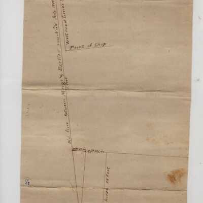 Drawing, Technical