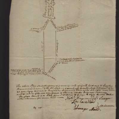 Drawing, Technical
