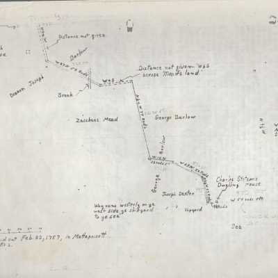 Drawing, Technical