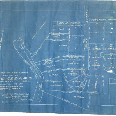 Blueprint