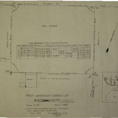 Drawing, Architectural