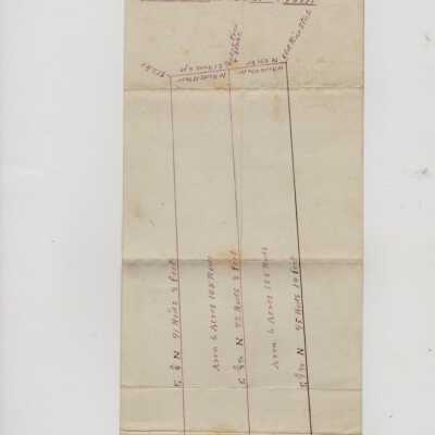 Drawing, Technical