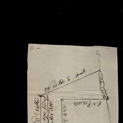 Drawing, Technical