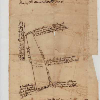 Drawing, Technical