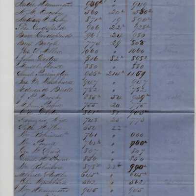Document
