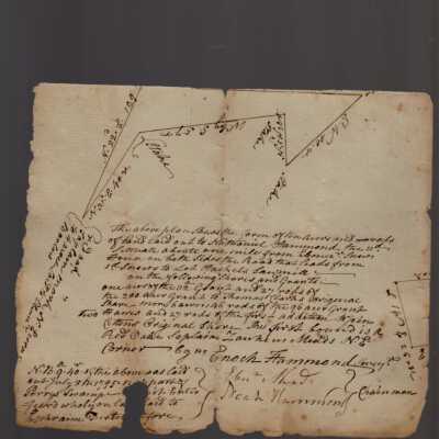 Drawing, Technical