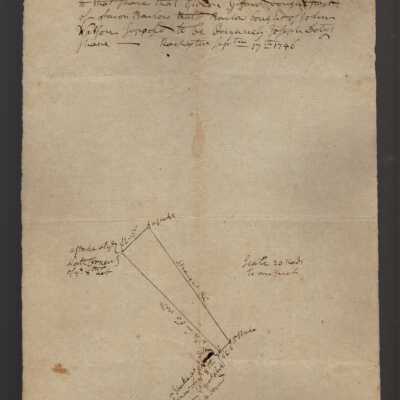 Drawing, Technical