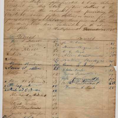 Document