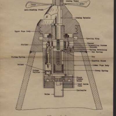 Blueprint