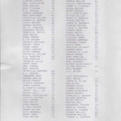 List of Old People