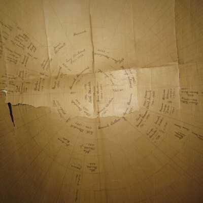 Mendell genealogy