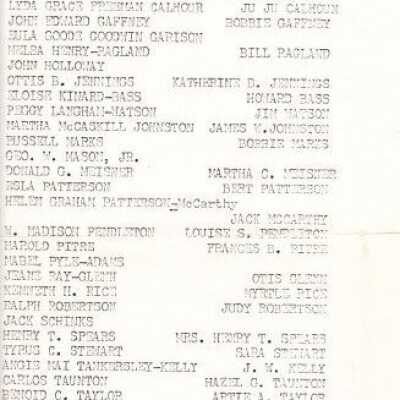 EHS Class Reunion 1931 Attendee 1: Origformat: Artifact