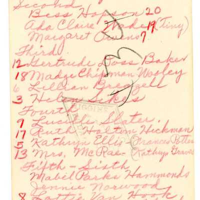 Yocum School Teachers 1930 2: Origsize: 7.25" X 10.25"; Origformat: Other