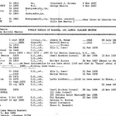 Newton Family Registry: Copyright: none; Origsize: 12" x 16 1/2"; Origformat: Other
