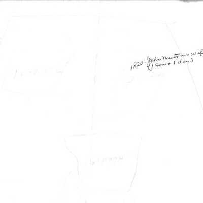 Map Newton Family Locations: Copyright: none; Origsize: 12" x 16 1/2"; Origformat: Other