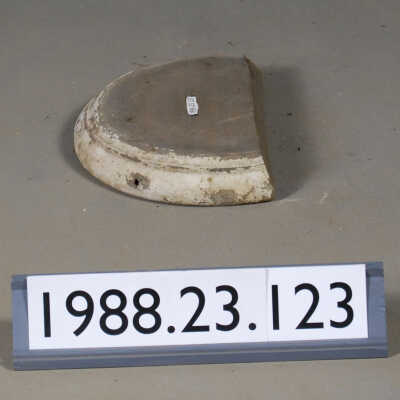 Block, Cap