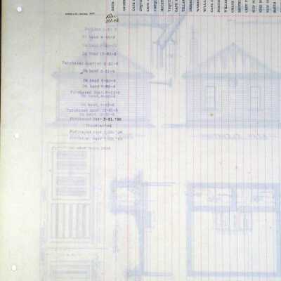 Sentinel Island Lighthouse: Origformat: tiff; Negno: 1988.21.127back.tif