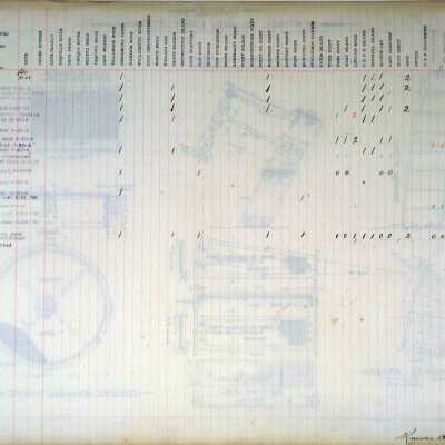 Sentinel Island Light Station: Origformat: tiff; Negno: 1988.21.130back.tif