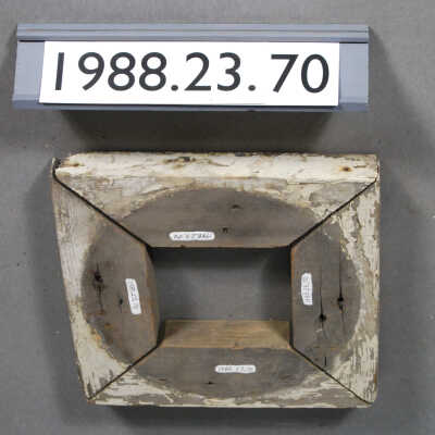 Block, Cap