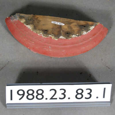 Block, Cap
