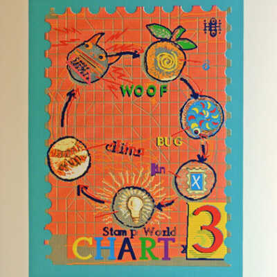 Stamp World Chart - Life Cycle