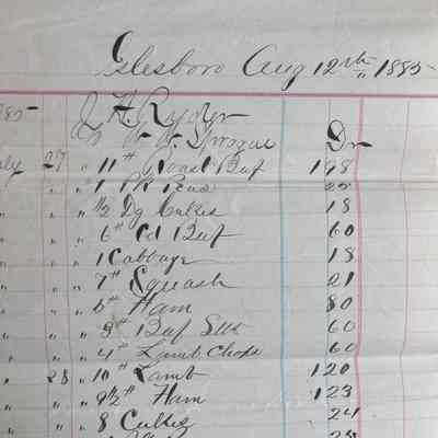 Receipts, Seaside Hotel, 1876-1883