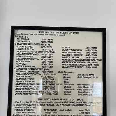 List of Ships from the Pendleton Fleet of 1910