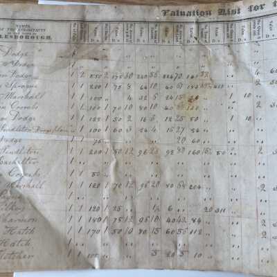 Town Records