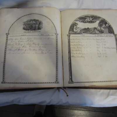 Dodge Bible genealogy