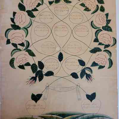Hand-painted Family Tree Benjamin Ferris and Celestia Cook