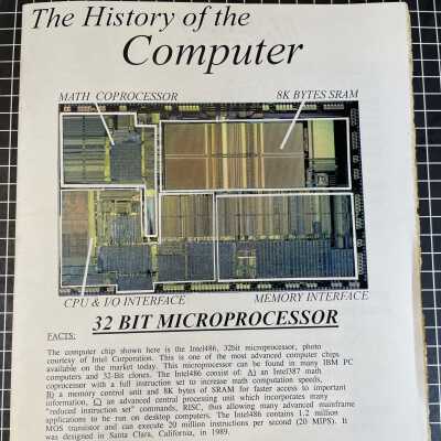 The History of the Computer