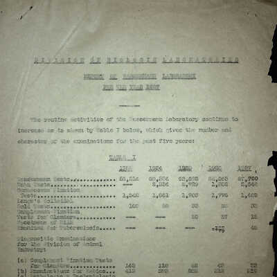 Wassermann Lab Annual Report 1927 ("Corrected Copy")