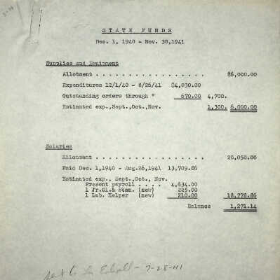 State Funds