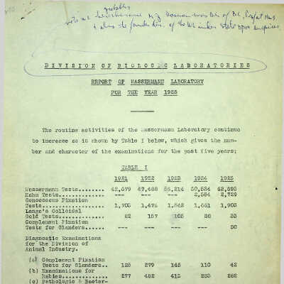 Wassermann Lab Annual Report 1925