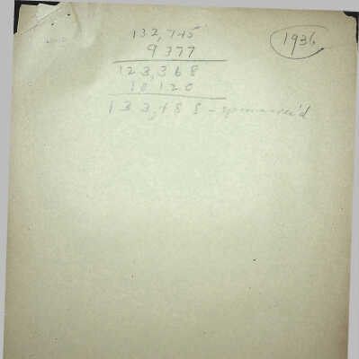 Fiscal Year Report of Wassermann Laboratory 1936