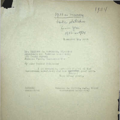 Report of Wassermann Laboratory 1934