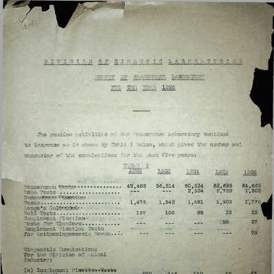 Wassermann Lab Annual Report 1926