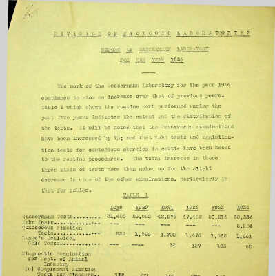 Wassermann Lab Annual Report 1924