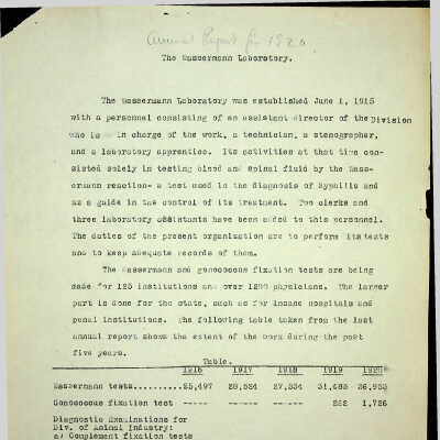 Wassermann Lab Annual Report 1920