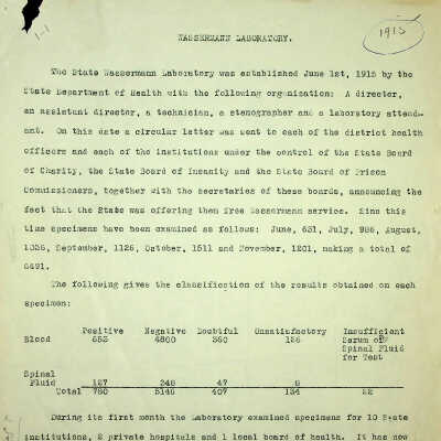 Wassermann Laboratory 1915 Report