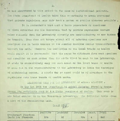 Wassermann Lab 1915 Report - Corrected Copy