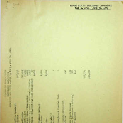 Annual Report for Wassermann Laboratory