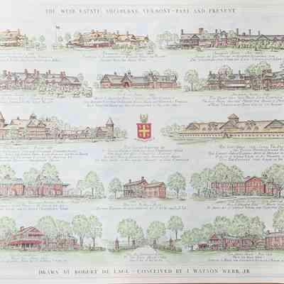 Poster The Webb Estate, Shelburne Vermont - Past and Present