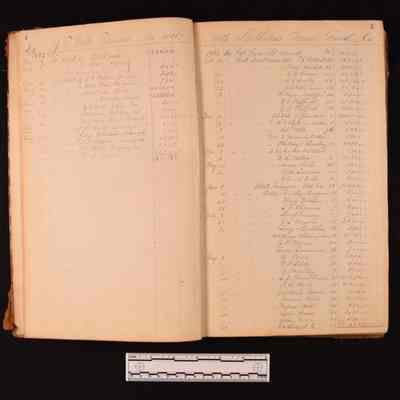 Record Book - Treasurer of the Town of Shelburne inside