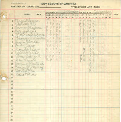Collection: Boy Scouts, Troop 1, Shelburne, Vermont