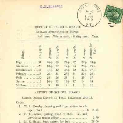 Report of School Board 1915