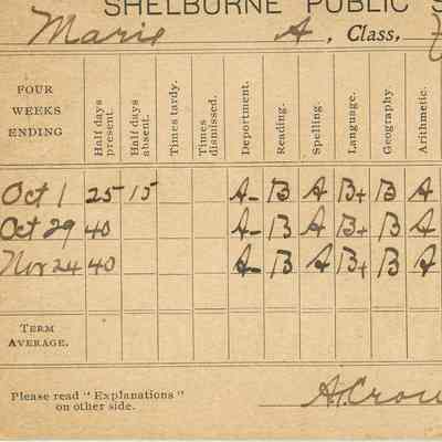 Marie Bacon School Report 1909 back