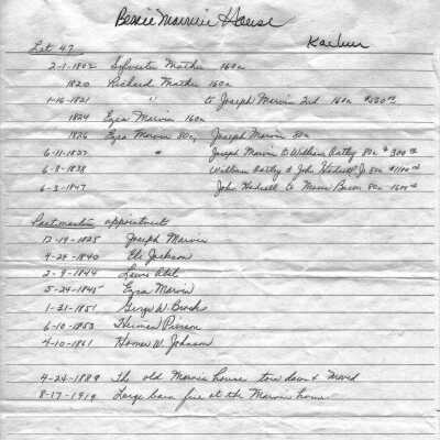 Notes on Marvin House and Land ownership