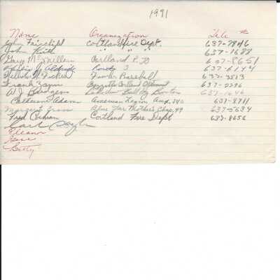 List of Names and Organizations for 1971 Street Fair