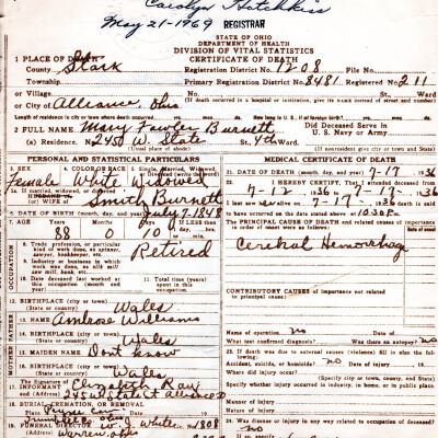 Death Certificate, Burnett, Mary Fowler, 1936